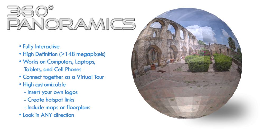 360 Panoramics